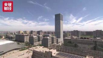 爆料潍坊楼市最新消息,揭秘房价走势与政策调整！  第3张