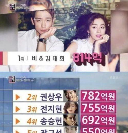 最新南韩娱乐圈爆料,最新爆料揭露娱乐圈惊人内幕  第1张