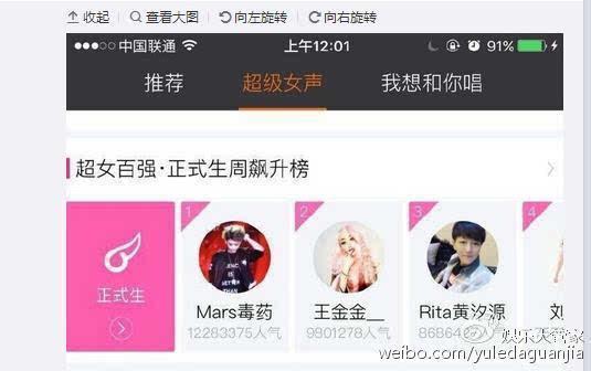 深度爆料娱乐圈,幕后真相大曝光 第2张 深度爆料娱乐圈,幕后真相大曝光 第2张